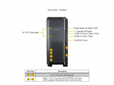 Serwer Supermicro SYS-751A-I